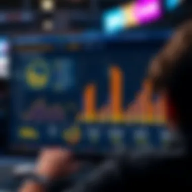 Statistical analysis chart illustrating key performance metrics
