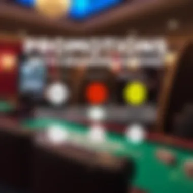 Infographic comparing Del Lago Casino promotions with industry standards