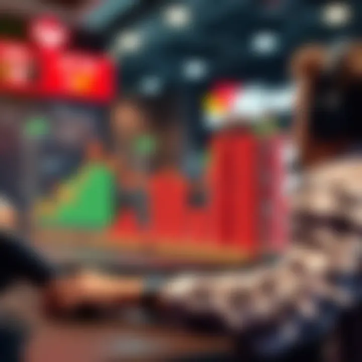 Chart depicting competitive dynamics in the sports betting market