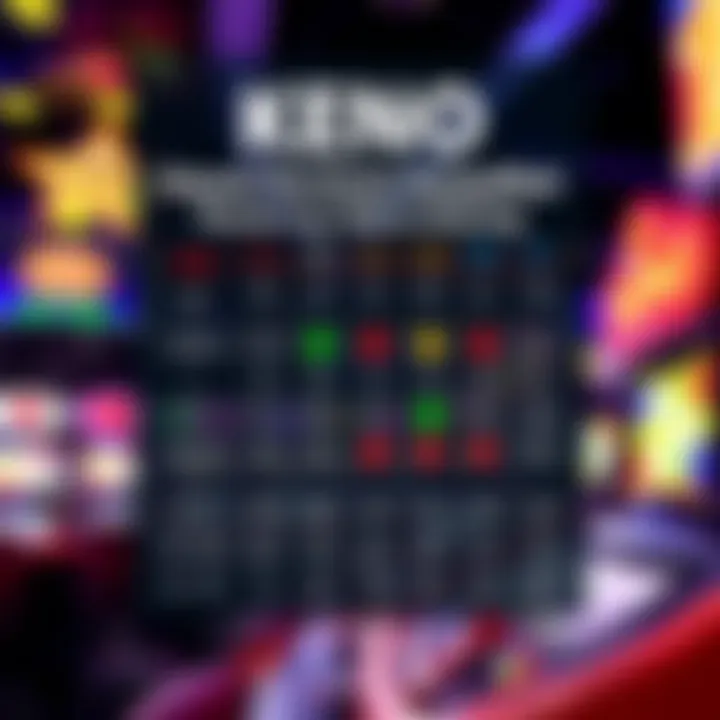 Keno Payout Structures Demystified Keno payout table overview