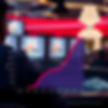 Graph showing player engagement with no deposit bonuses