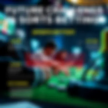 Infographic analyzing future challenges in the betting industry