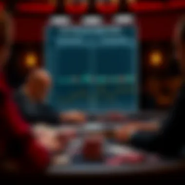 Analyzing betting patterns in poker gameplay