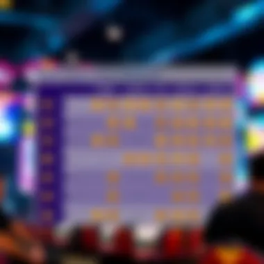 Coin Acquisition Methods Chart Chart showing coin acquisition methods