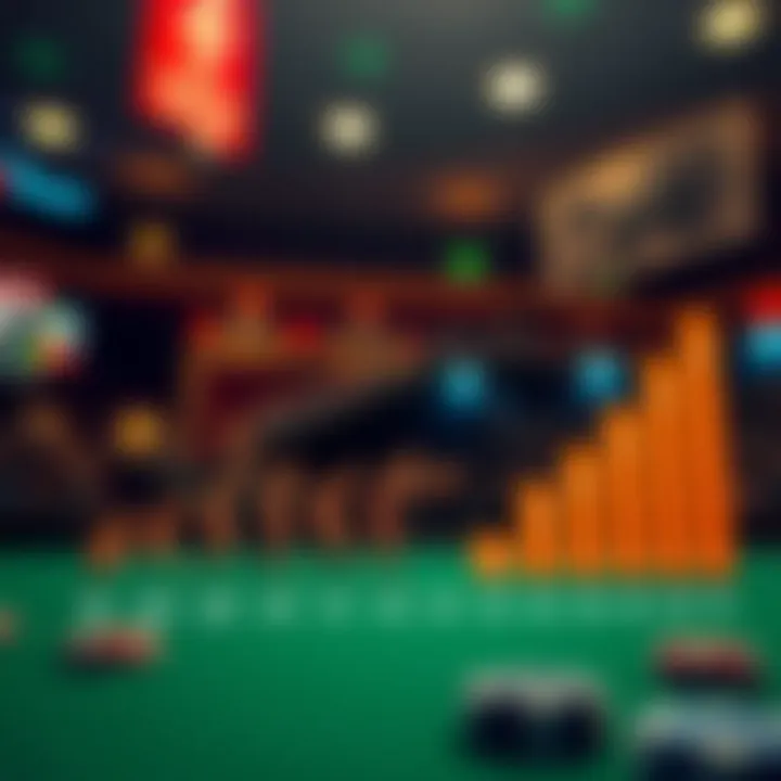 Evolution of Sportsbook Promotions Chart depicting the evolution of sportsbook promotions over time