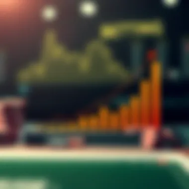 The Rise of Mobile Betting in Recent Years Graph depicting the growth of mobile betting