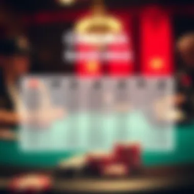 Omaha poker hand rankings illustrated