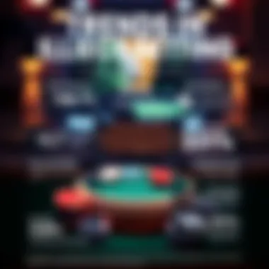 Trends in Illicit Betting Infographic showing trends and statistics in illicit betting