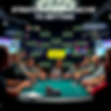 A strategic mind map outlining betting strategies