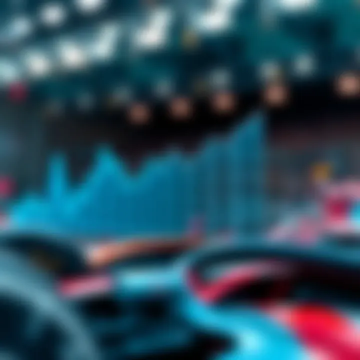 A graph displaying fluctuating betting odds during a Formula One race.